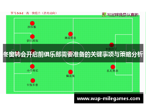 冬窗转会开启前俱乐部需要准备的关键事项与策略分析