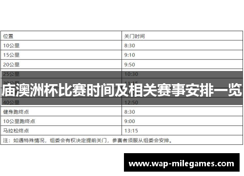 庙澳洲杯比赛时间及相关赛事安排一览